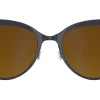 Lindberg ultra-light titanium sunglasses at Eyes Optometrists Richmond and South Yarra